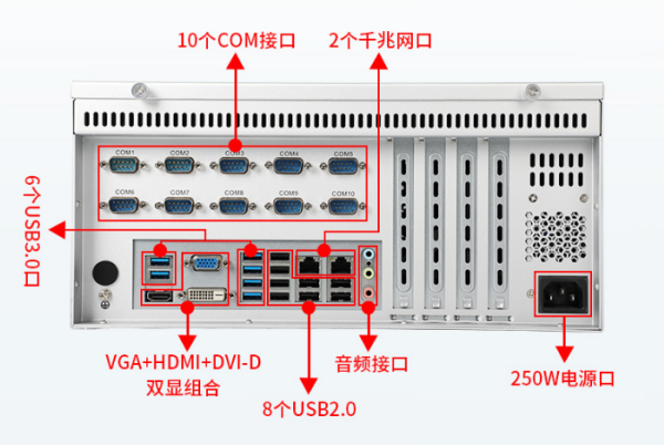 國產化浙江工控機端口.png
