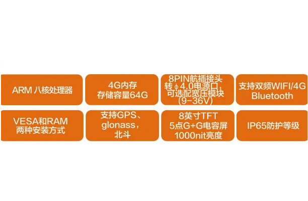車載浙江三防平板電腦特點.png