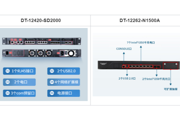 1U國產天津工控機端口.png