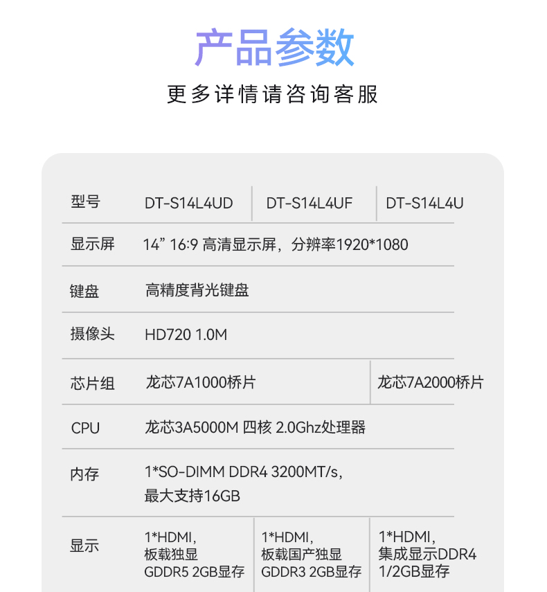 國產龍芯3A5000M筆記本,DT-S14L4UD.jpg