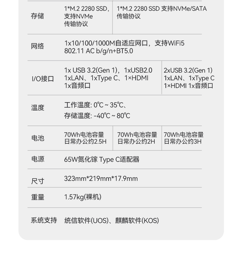 國產龍芯3A5000M筆記本,DT-S14L4UD.jpg