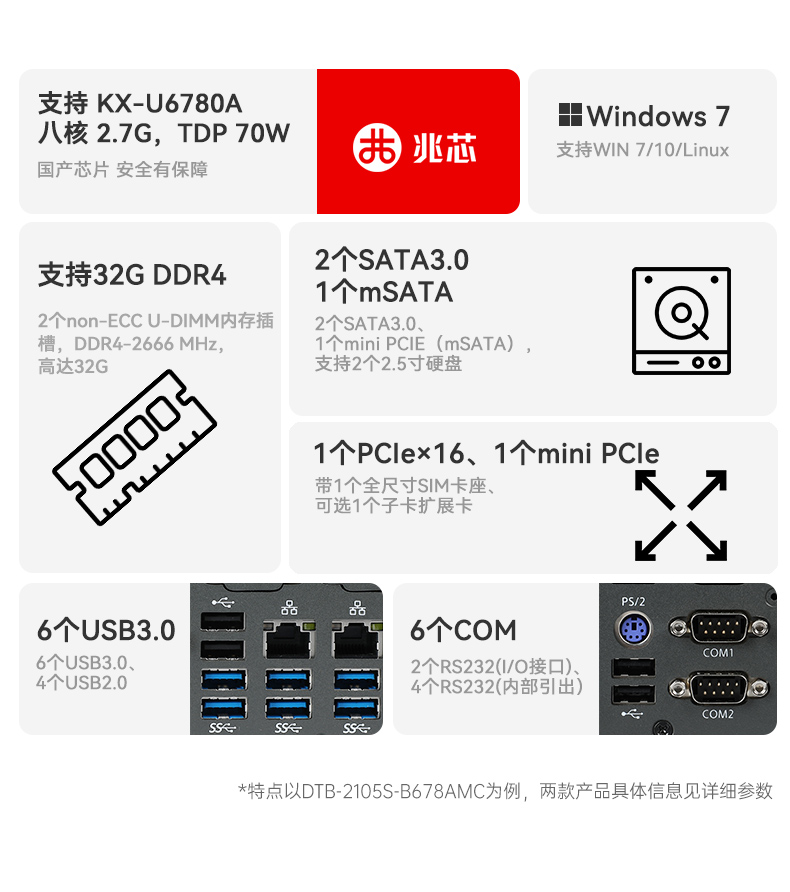 國產化桌面式天津工控機,工控服務器,DTB-2105S-B678AMC.jpg