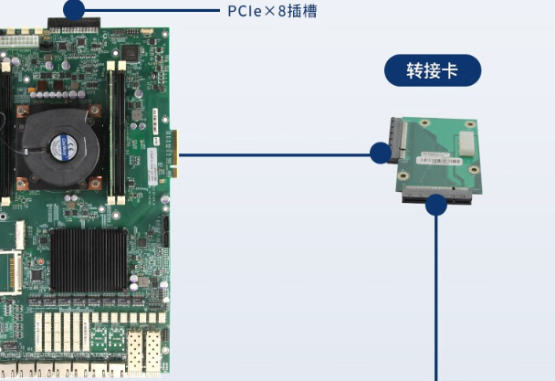 國產化寧波工控機主板.png