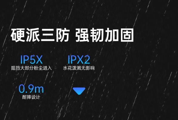 工業級筆記本防護.png