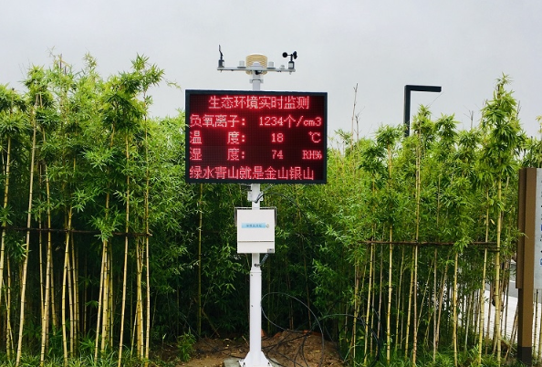 環境監測.png