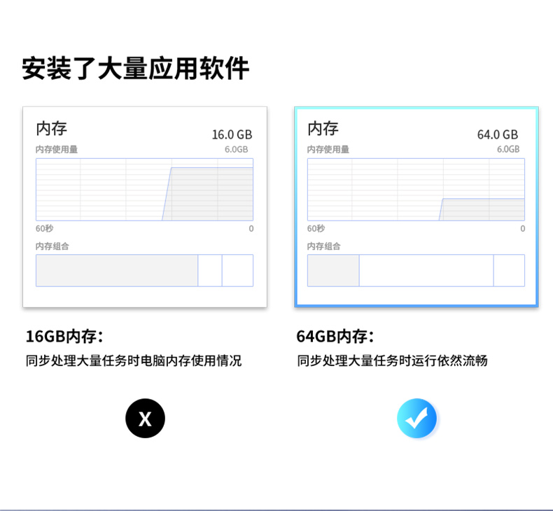 Dongtintech高性能2U北京工控機,DT-61026-JQ67EMC.jpg