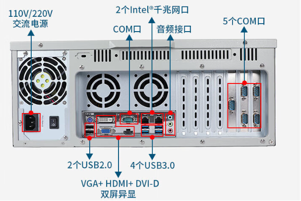 浙江工控機端口.png