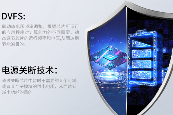國產化三防筆記本電源.png