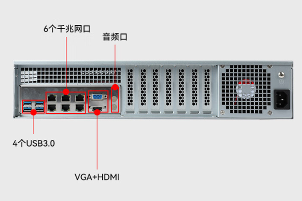 國產化2U北京工控機端口.png