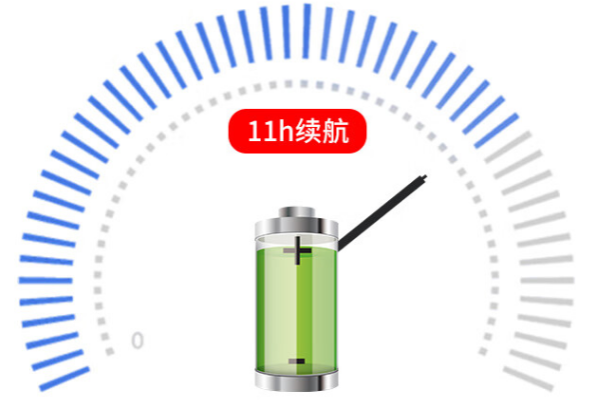 內蒙古三防平板電腦續航.png