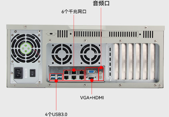 國產化4U保定工控機端口.png