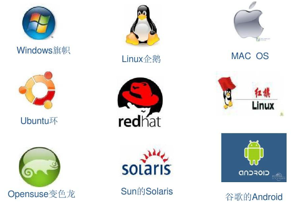 工控機操作系統.png