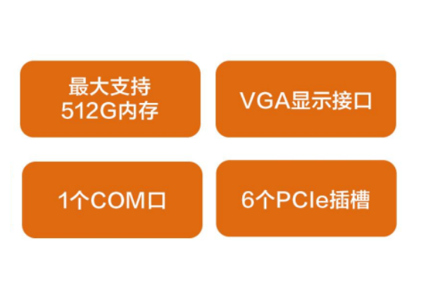國產化工業服務器特點.png
