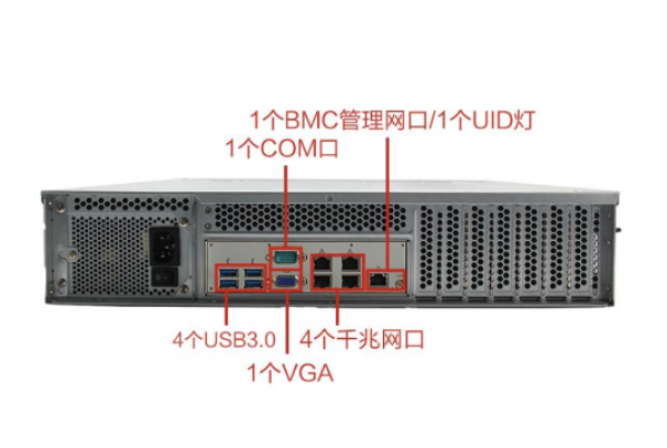 國產化2U工業服務器端口.png