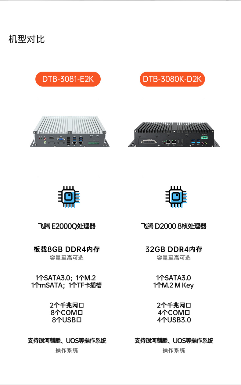 國產化飛騰工控機,支持銀河麒麟UOS操作系統主機,DTB-3081-E2K.jpg