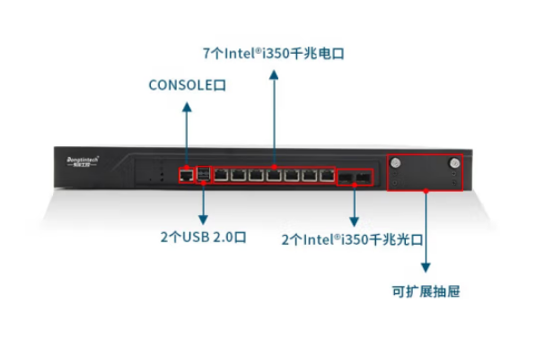 1U多網口工控機端口.png