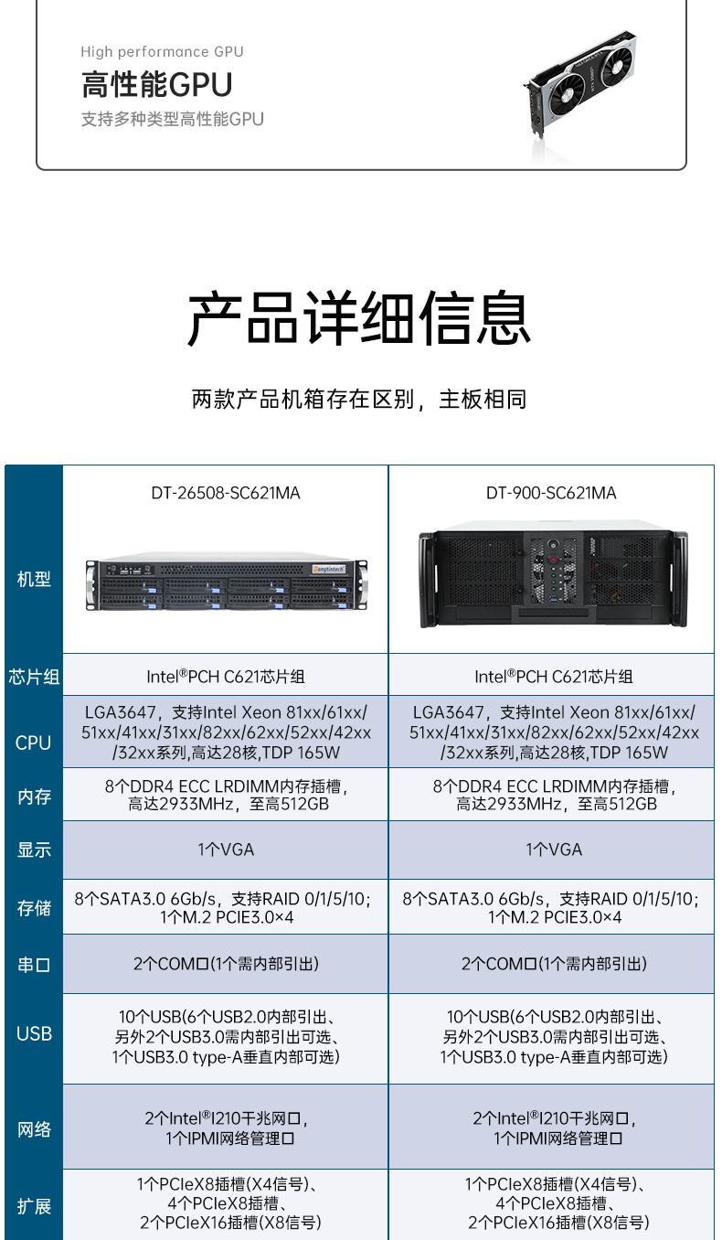 工業服務器,國內河北工控機廠商,DT-900-SC621MA.jpg
