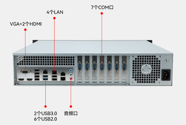 國產化2U上海工控機端口.png