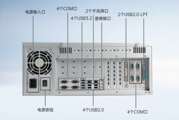國產化4U保定工控機端口.png