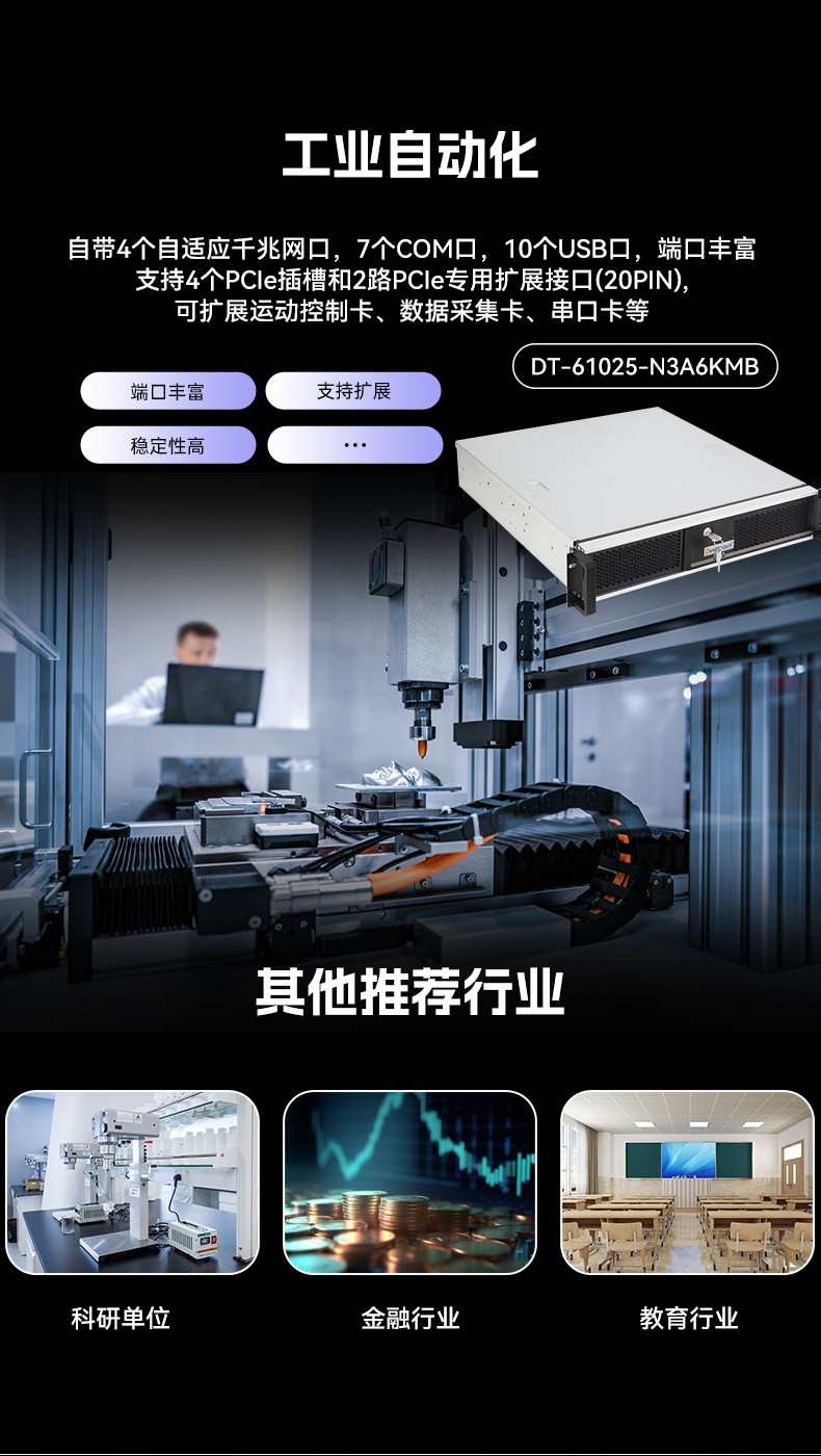 國產龍芯多網口工控機,雙顯工業主機電腦,DT-61025-N3A6KMB.jpg
