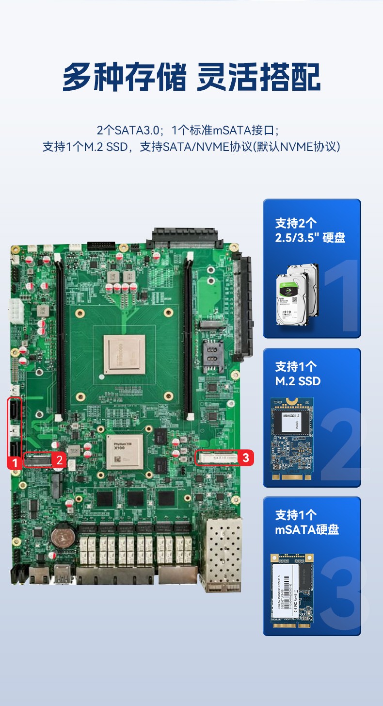 飛騰D2000工控機,東田1U多網口工控機,DT-61013-PD2K.jpg