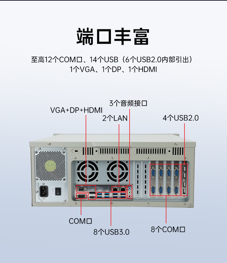 飛騰D2000國產安全工控機,數據加密,電力/軌道交通專用主機,DT-610L-TD2KMB .jpg
