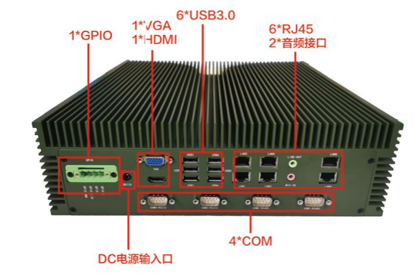 東田上海工控機端口 .png