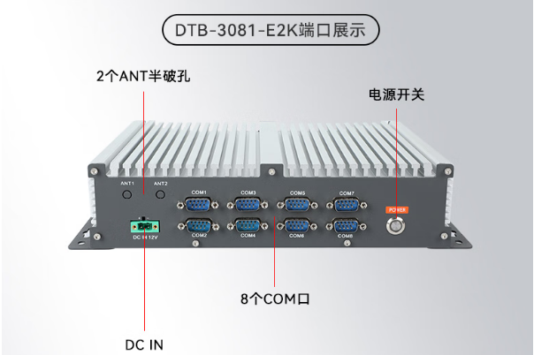東田工控機端口.png