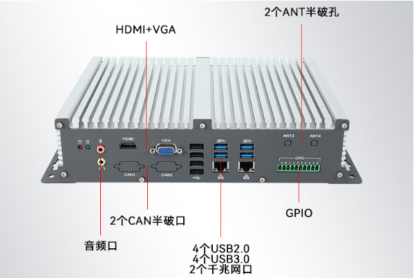 東田國產工控機端口.png