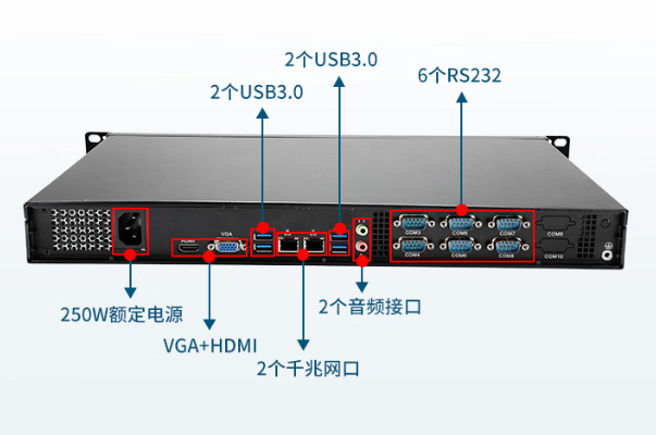 東田國產工控機端口.png