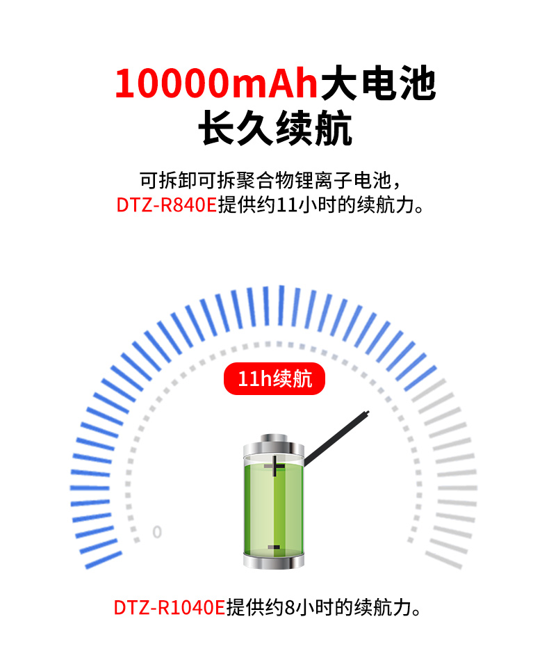 國產8寸三防加固平板,10000mAh超強續費,IP65防護,DTZ-R840E.jpg