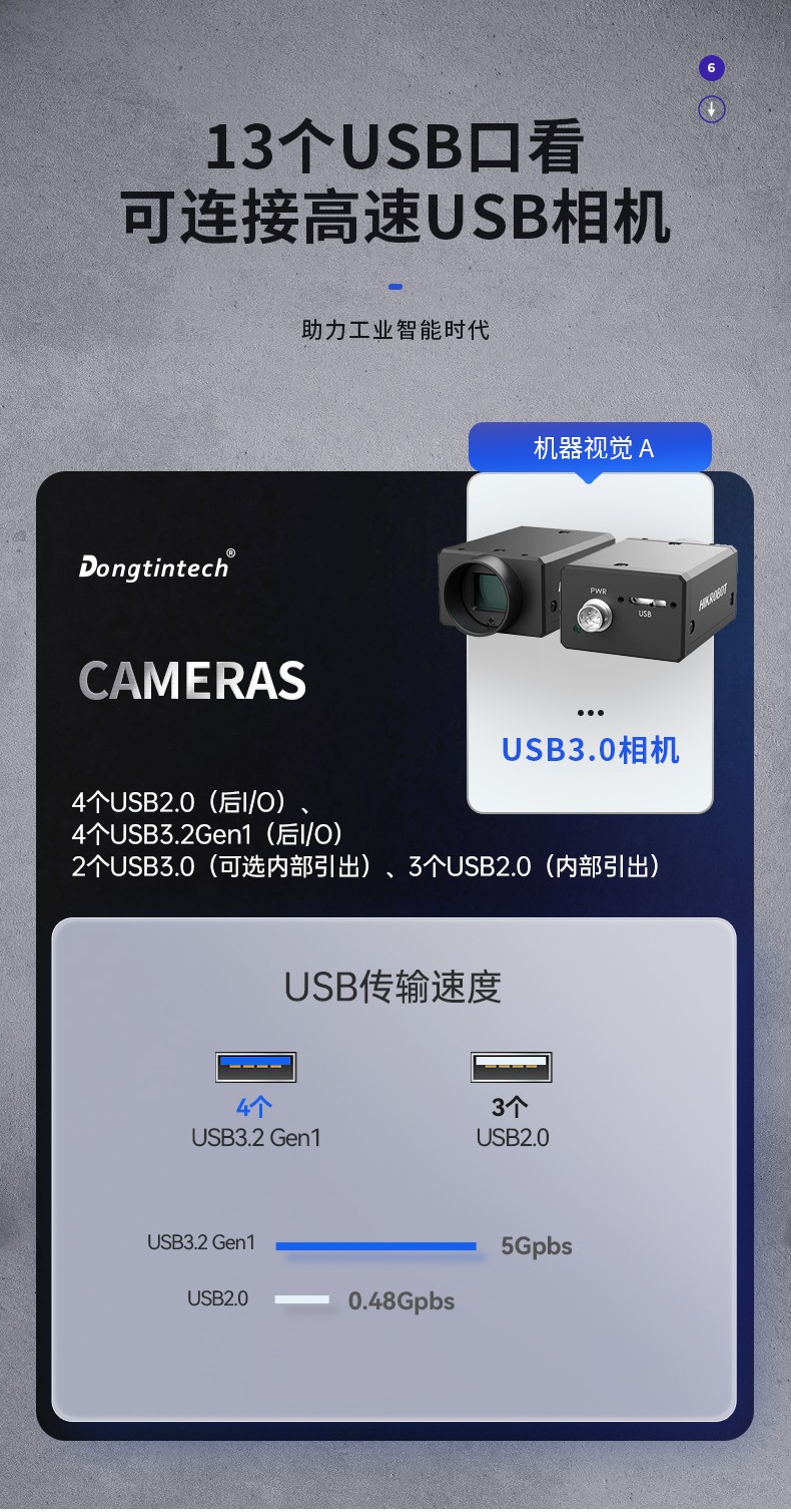 國產化海光2U工控機,銀河麒麟國產操作系統,DT-61025-U3350MA.jpg