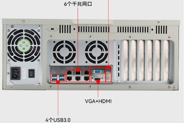 東田國產化工控機端口.png
