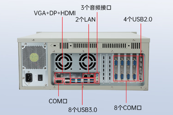 東田國產工控機端口.png