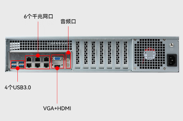 東田國產化工控機端口.png