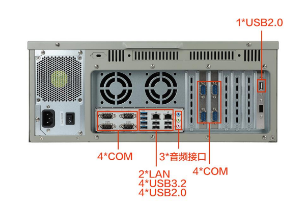 東田國產化浙江工控機端口.png
