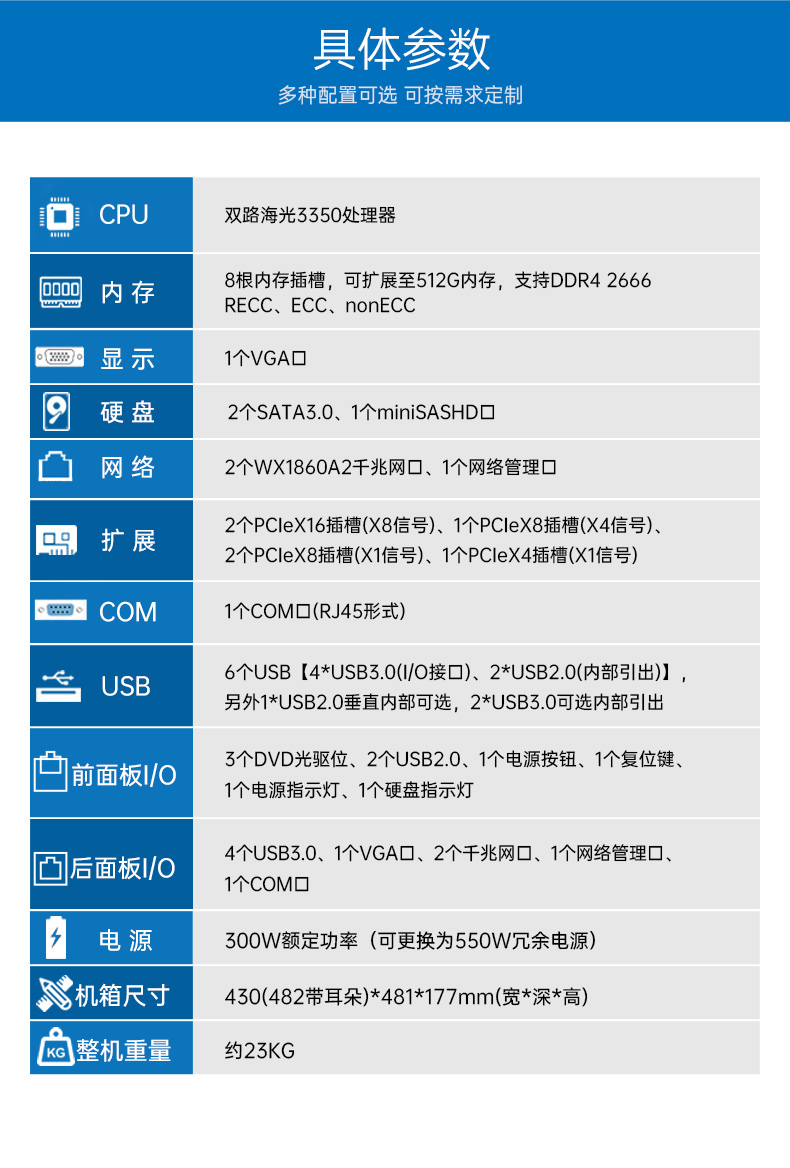 國產服務器工控機,海光雙路3350處理器,數據中心主機電腦,DT-610L-D3350MA.jpg