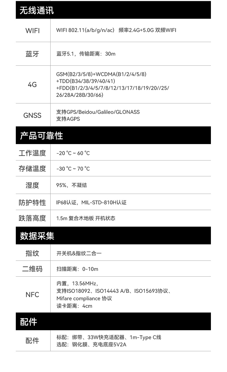 IP68三防工業手持終端,10米掃描引擎識讀,倉儲商超通用手持機,DTZ-T0602E-6789.jpg