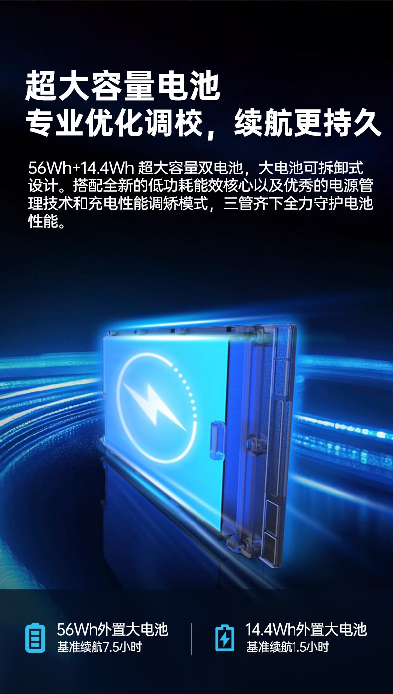 14寸三防加固筆記本,1000nit陽光可視,雙電池長續航移動筆記本,DTN-S1412E.jpg