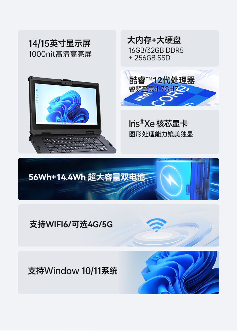 14寸三防加固筆記本,1000nit陽光可視,雙電池長續航移動筆記本,DTN-S1412E.jpg