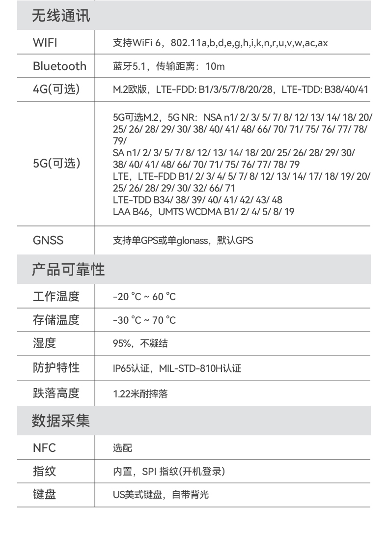 14寸三防加固筆記本,1000nit陽光可視,雙電池長續航移動筆記本,DTN-S1412E.jpg