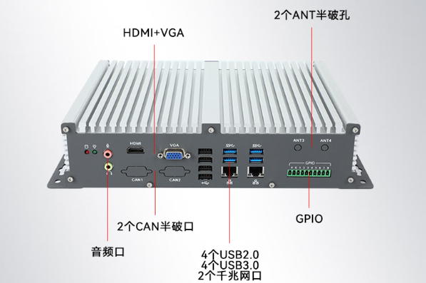 東田國產化工控機端口.png