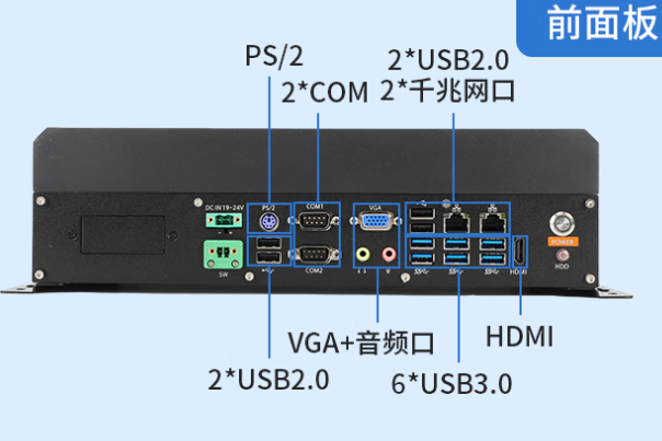 東田國產化工控機端口.png