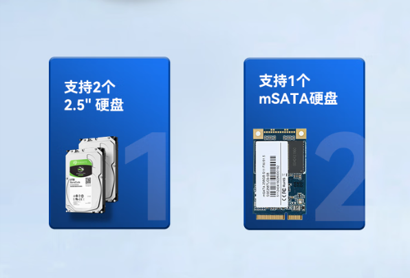 東田國產化工控機存儲.png