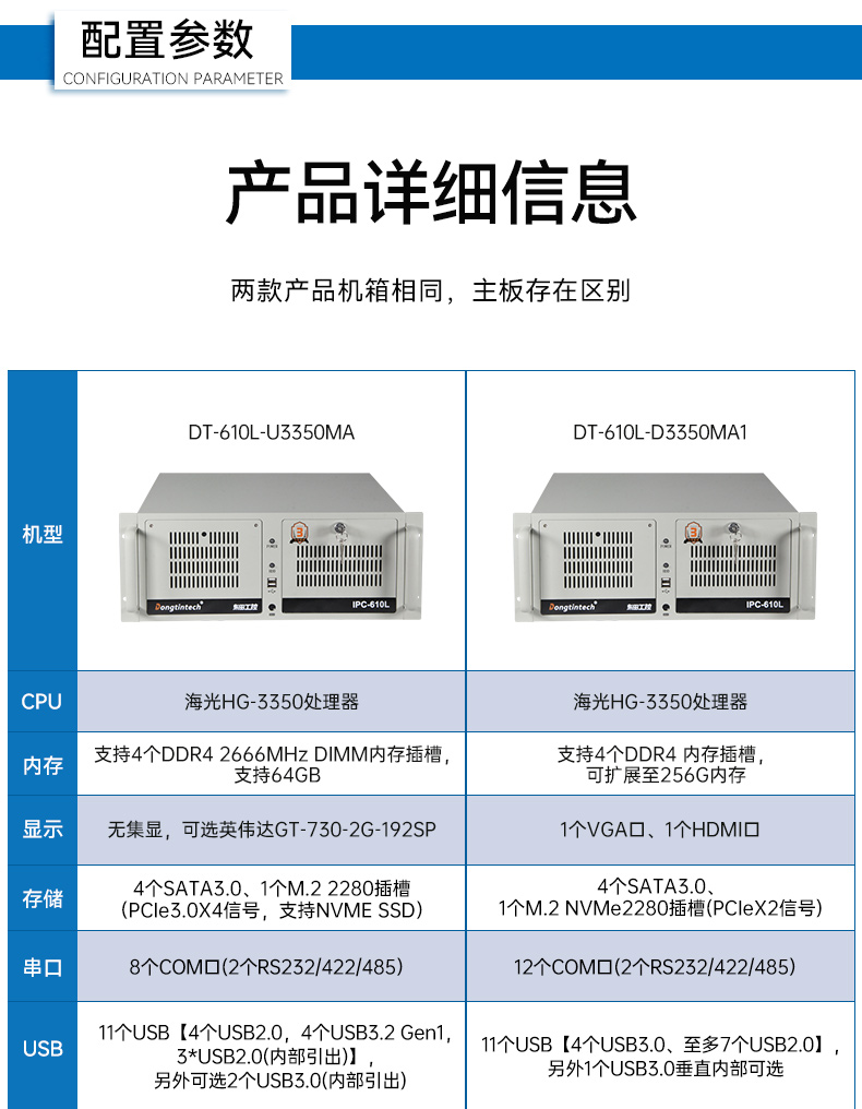 國產雙路海光工控機,工業電腦廠家.jpg