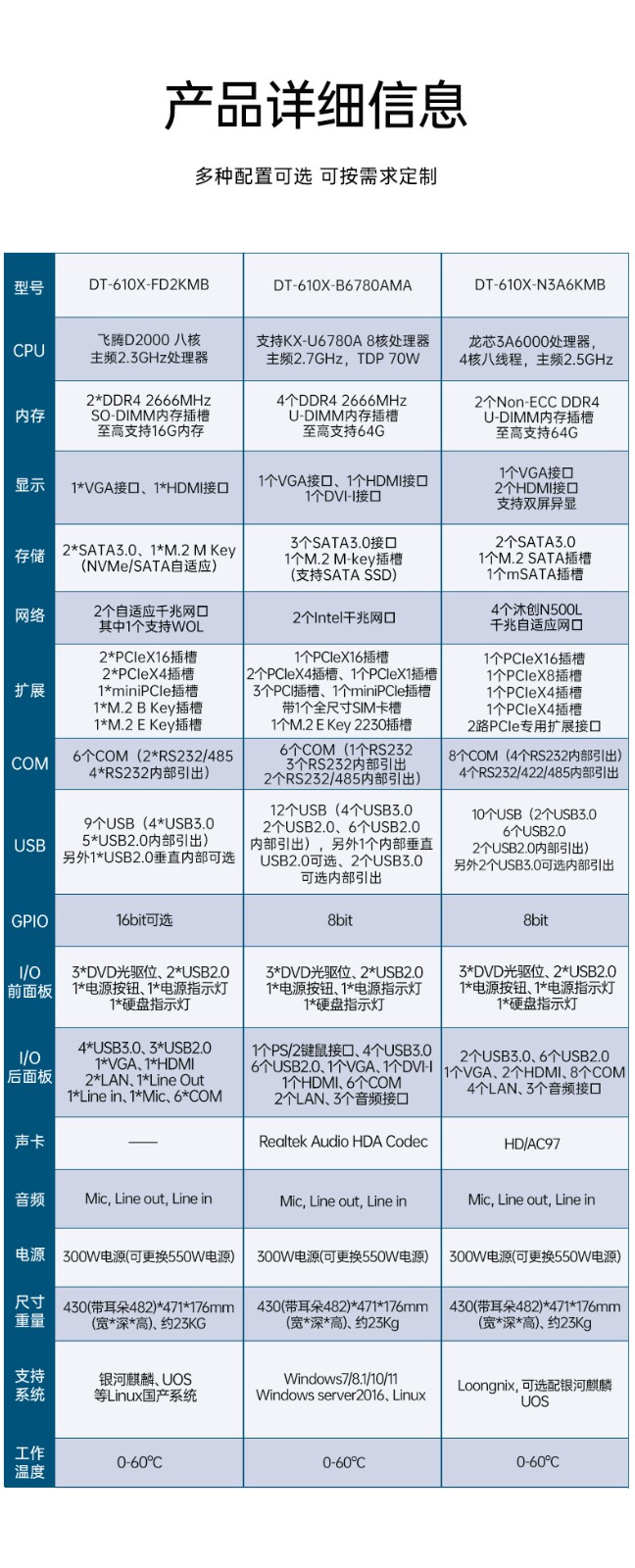 國產兆芯浙江工控機,國內工控主機電腦廠商.jpg