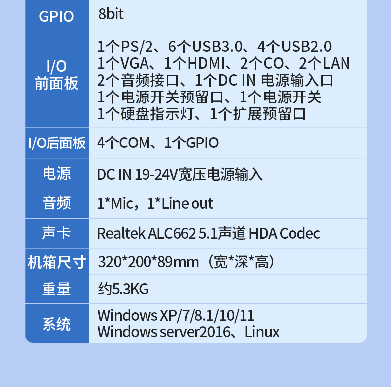 國產兆芯嵌入式工控機,國內工控品牌廠家.jpg