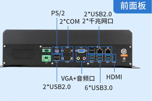 東田工控國產化天津工控機端口.png