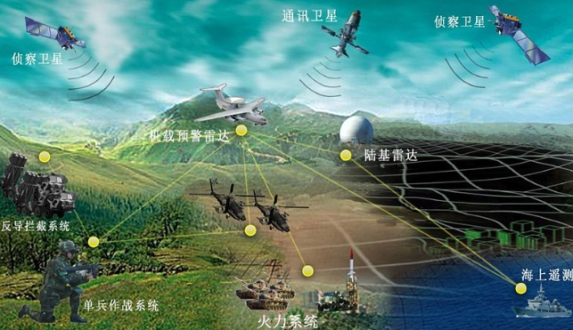 東田工控助力國防信息化.png