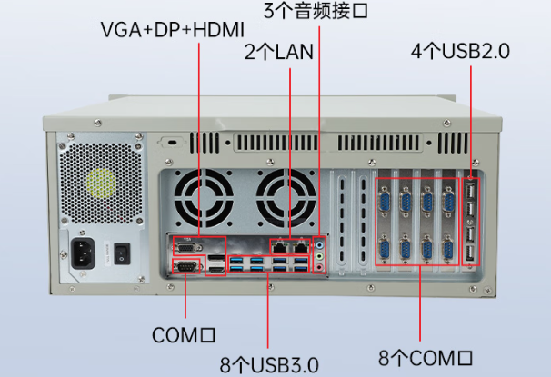 東田國產天津工控機端口.png